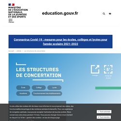 Ministère de l'Education Nationale et de la Jeunesse