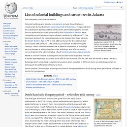 List of colonial buildings and structures in Jakarta