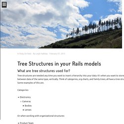 Tree Structures in your Rails models