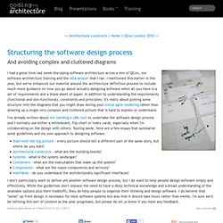 Structuring the software design process