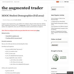 MOOC Student Demographics (Fall 2012)