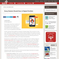 Every Student Should Have A Digital Portfolio