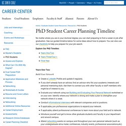 PhD Student Career Planning Timeline
