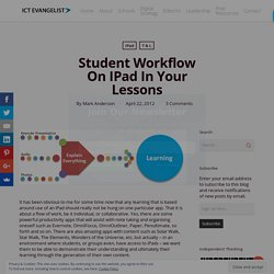 Student workflow on iPad in your lessons