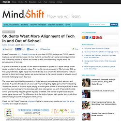 Students Want More Alignment of Tech In and Out of School