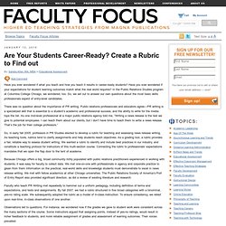 Are Your Students Career-Ready? Create a Rubric to Find out