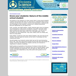 Know your students: Nature of the middle school student