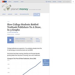 How College Students Battled Textbook Publishers To A Draw, In 3 Graphs : Planet Money