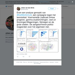 Johan van den Brink auf Twitter: "Even een analyse gemaakt van #NietMijnSchuld, een campagne tegen het leenstelsel. Voornamelijk (radicaal-)linkse jongeren, gamma studierichtingen, veel uit Groningen/Wageningen, Nijmegen en de grote steden. De aangeschrev