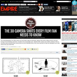 Film Studies 101: The 30 Camera Shots Every Film Fan Needs To Know