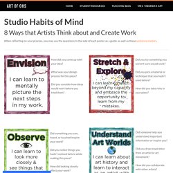 Studio Habits of Mind - Art of OHS