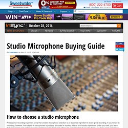 Studio Microphone Buying Guide