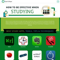 How to Study Effectively: Best Study Apps, Tools, Tips and Techniques