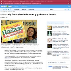 US study finds rise in human glyphosate levels