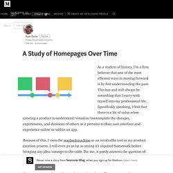 A Study of Homepages Over Time – Sourcerer Blog