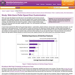 Study: Web Users Prefer Speed Over Customization