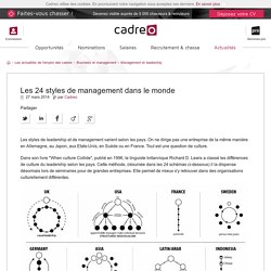 Les 24 styles de management dans le monde - Cadreo