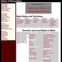 Styles and Technique of Metal Music