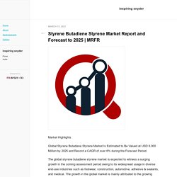 Styrene Butadiene Styrene Market Report and Forecast to 2025