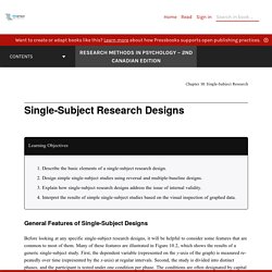 Single-Subject Research Designs – Research Methods in Psychology