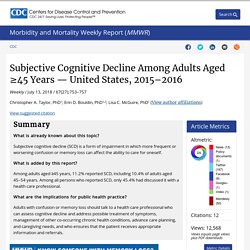 Subjective Cognitive Decline Among Adults Aged ≥45 Years — United States, 2015–2016