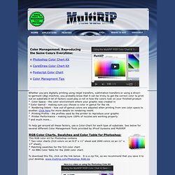 CMYK & RGB Color Charts - MultiRIP Sublimation, Transfers, Photograph and Direct-to-Garment Printing RIP Softwares