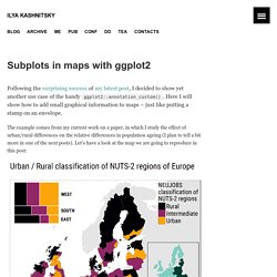 Subplots in maps with ggplot2