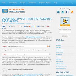 Subscribe to Your Favorite Facebook Page via RSS