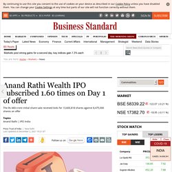 Anand Rathi Wealth IPO subscribed 1.60 times on Day 1 of offer