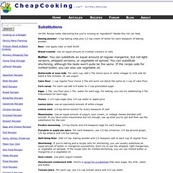 Substituions When Cooking: CheapCooking.com