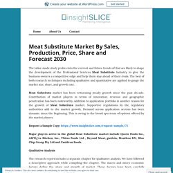 Meat Substitute Market By Sales, Production, Price, Share and Forecast 2030