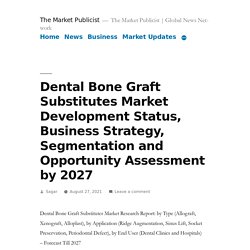 Dental Bone Graft Substitutes Market Development Status, Business Strategy, Segmentation and Opportunity Assessment by 2027 – The Market Publicist