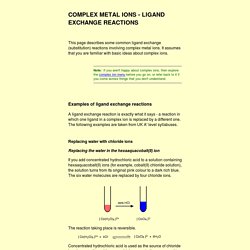 substitution in complex ions - ligand exchange