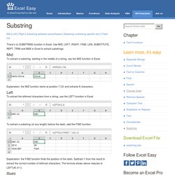 Substring in Excel - Easy Excel Tutorial
