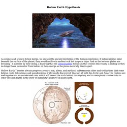Hollow Earth Hypothesis - Subterranean Civilizations - Agartha