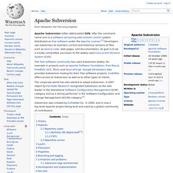 Apache Subversion