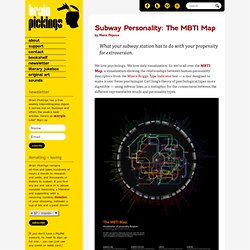 Subway Personality: The MBTI Map