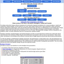 AJ Audio Subwoofer Box Enclosure Design Software - Sub Speaker Cabinet Building Program Downloads