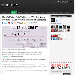 There’s No Set Path To Success: Why It’s Never Too Late To Achieve Your Dreams (Infographic)