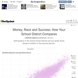 Money, Race and Success: How Your School District Compares