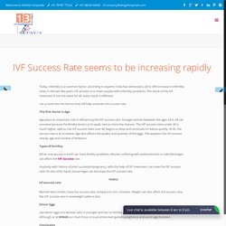 IVF Success Rate seems to be increasing rapidly