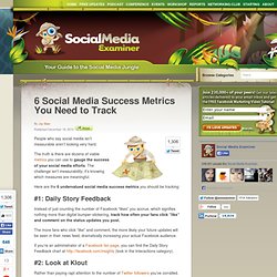 6 Social Media Success Metrics You Need to Track