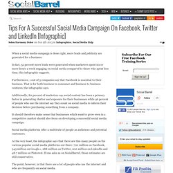 Tips For A Successful Social Media Campaign On Facebook, Twitter and LinkedIn