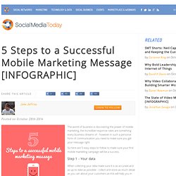 5 Steps to a Successful Mobile Marketing Message [INFOGRAPHIC]