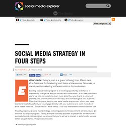 Social Media Strategy In Four Steps