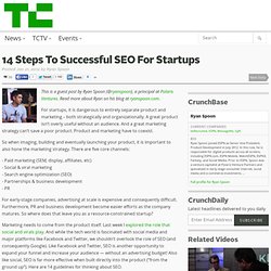 14 Steps To Successful SEO For Startups