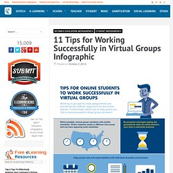 11 Tips for Working Successfully in Virtual Groups Infographic