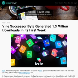 Vine Successor Byte Generated 1.3 Million Downloads in Its First Week