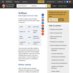 Suffixes - English Grammar Today - Cambridge Dictionary