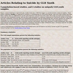 Suicide of Gay, Lesbian, Bisexual Youth